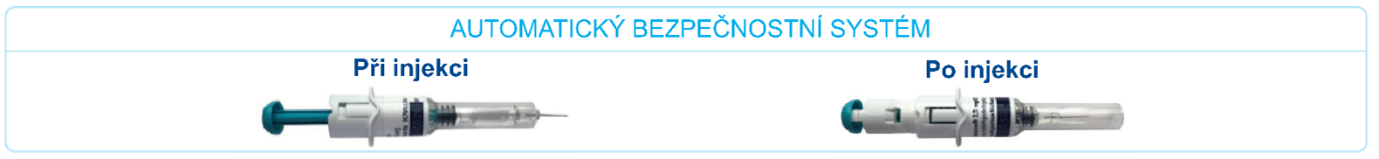 Davkovani a podavani